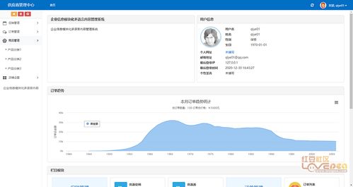 2021多语言内容管理系统 支持多店铺入驻的中能魔力内容服务商管理系统解析